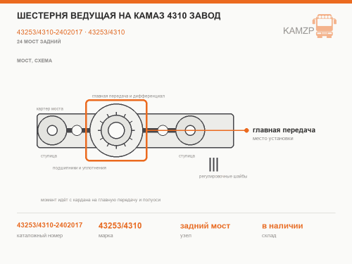 Шестерня ведущая на Камаз 4310 завод фото