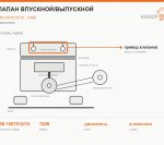 Клапан впускной/выпускной, каталожный номер 7406-1007010/15