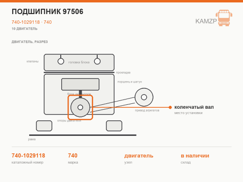 Подшипник 97506, каталожный номер 740-1029118