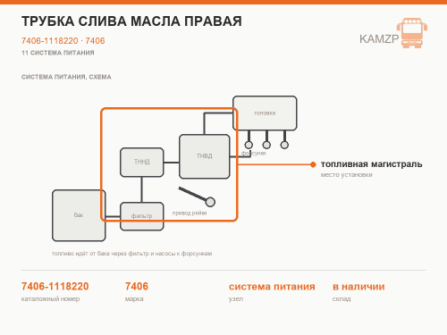 Трубка слива масла правая, каталожный номер 7406-1118220