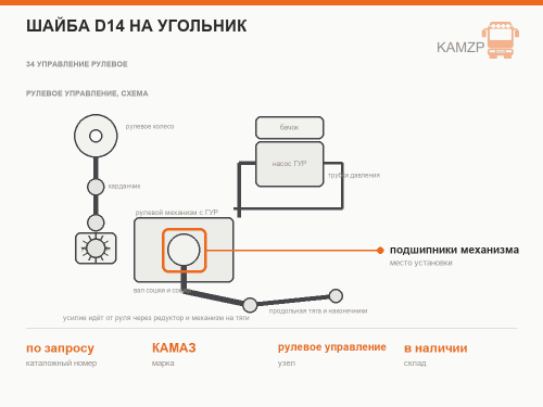 Шайба D14 на угольник фото