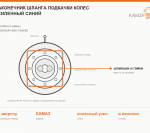 Наконечник шланга подкачки колес усиленный СИНИЙ - фото с других ракурсов