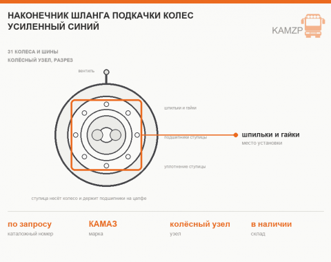 Наконечник шланга подкачки колес усиленный СИНИЙ - фото