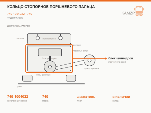 Кольцо стопорное поршневого пальца, каталожный номер 740-1004022
