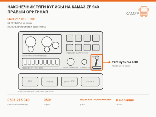 Наконечник тяги кулисы  на Камаз ZF 940 правый ОРИГИНАЛ фото