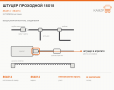 Штуцер проходной 18х18 - фото с других ракурсов