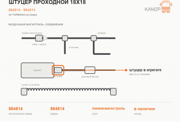 Штуцер проходной 18х18 фото