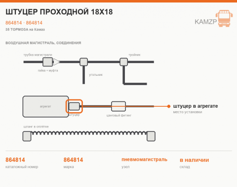 Штуцер проходной 18х18 - фото