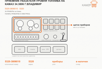 Приемник указателя уровня топлива на Камаз  34.3806 г.Владимир фото