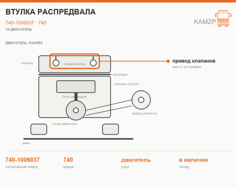 Втулка распредвала, каталожный номер 740-1006037