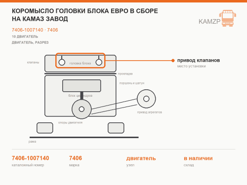 Коромысло головки блока Евро в сборе на КАМАЗ завод, каталожный номер 7406-1007140