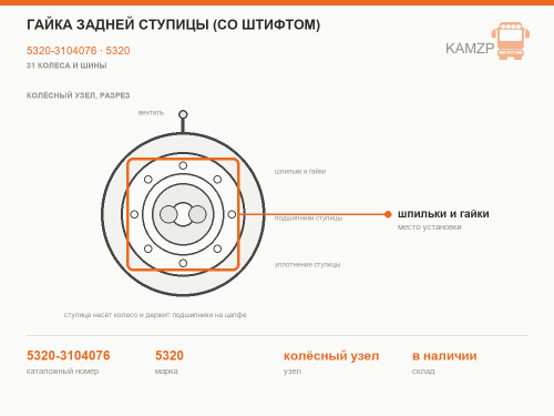 Гайка задней ступицы (со штифтом), каталожный номер 5320-3104076