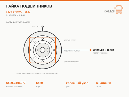 Гайка подшипников, каталожный номер 6520-3104077