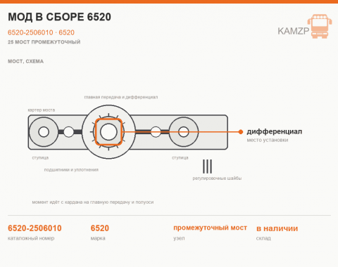 МОД в сборе 6520 - фото