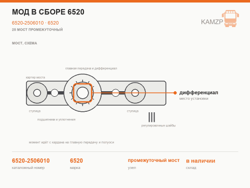 Мод в сборе 6520, каталожный номер 6520-2506010