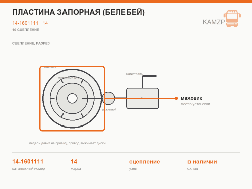 Пластина запорная (Белебей), каталожный номер 14-1601111