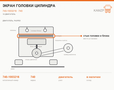 Экран головки цилиндра, каталожный номер 740-1003216
