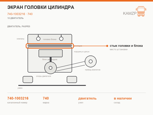 Экран головки цилиндра, каталожный номер 740-1003216