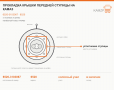 Прокладка крышки передней ступицы на КАМАЗ, каталожный номер 6520-3103067