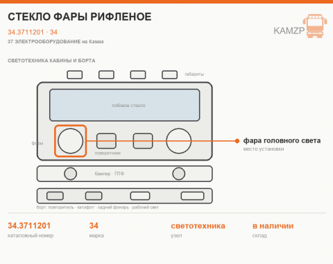 Стекло фары рифленое, каталожный номер 34.3711201
