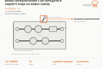 Вилка переключения 1-ой передачи и заднего хода на Камаз завод фото