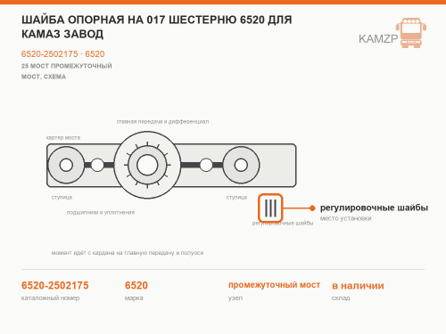 Шайба опорная на 017 шестерню  6520 для КамАЗ завод фото