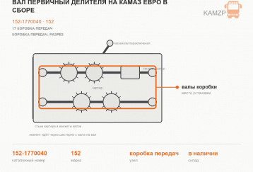 Вал первичный делителя на Камаз   ЕВРО в сборе фото