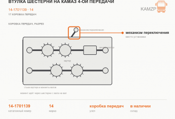Втулка шестерни на Камаз 4-ой передачи фото