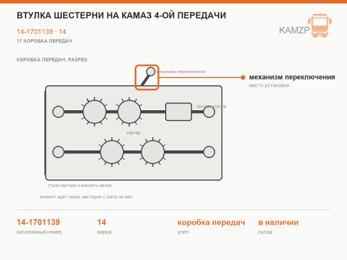 Втулка шестерни на Камаз 4-ой передачи фото