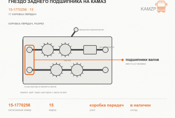 Гнездо заднего подшипника на Камаз фото