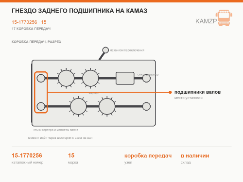Гнездо заднего подшипника на Камаз фото
