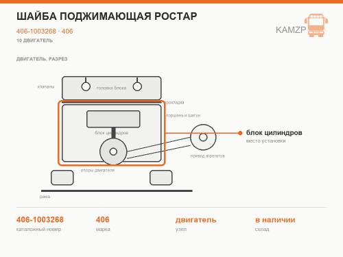 Шайба поджимающая Ростар, каталожный номер 406-1003268