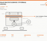 Кольцо маслосъемное СТРОЙМАШ (зеленое) - фото с других ракурсов