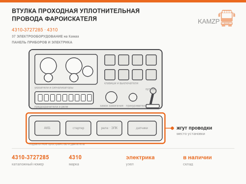 Втулка проходная уплотнительная провода фароискателя, каталожный номер 4310-3727285