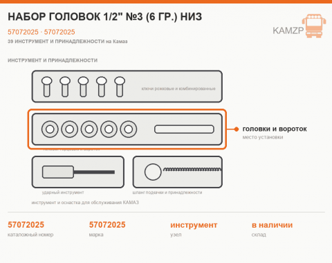 Набор головок 1/2" №3 (6 гр.) низ, каталожный номер 57072025