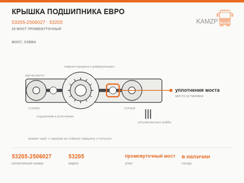 Крышка подшипника Евро, каталожный номер 53205-2506027