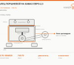 Палец поршневой на КАМАЗ Евро-2,3, каталожный номер 740.70-1004020