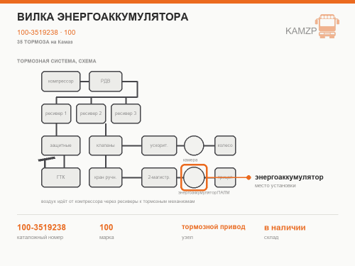 Вилка энергоаккумулятора, каталожный номер 100-3519238