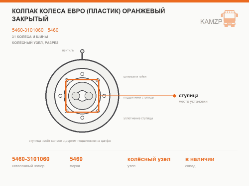 Колпак колеса Евро (пластик) оранжевый закрытый, каталожный номер 5460-3101060