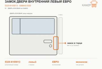 Замок двери внутренний левый ЕВРО фото