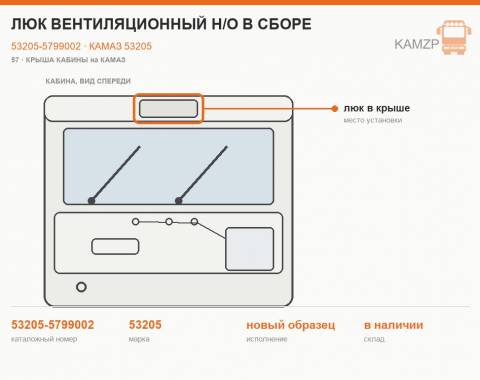 Люк вентиляционный н/о в сборе - фото