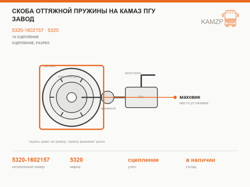 Скоба оттяжной пружины на Камаз ПГУ  завод фото