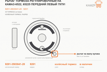 Рычаг тормоза регулировочный на КАМАЗ-6522, 65225 передний левый 79791 фото