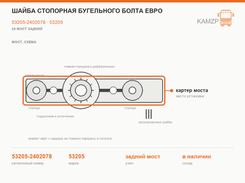 Шайба стопорная бугельного болта Евро фото