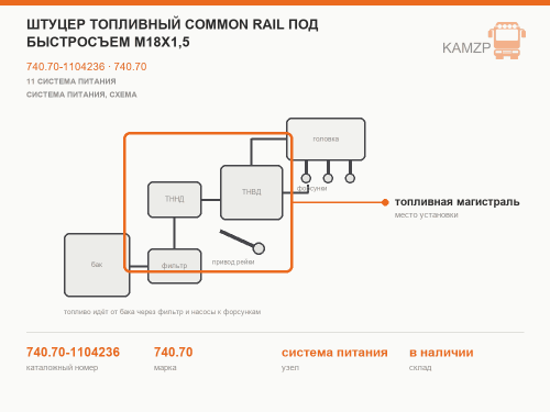 Штуцер топливный Common Rail под быстросъем М18х1,5, каталожный номер 740.70-1104236