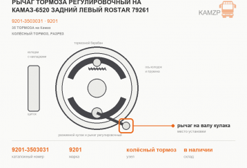 Рычаг тормоза регулировочный на КАМАЗ-6520 задний левый ROSTAR 79261 фото