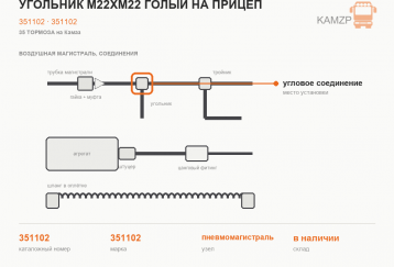 Угольник М22хМ22 голый на прицеп фото