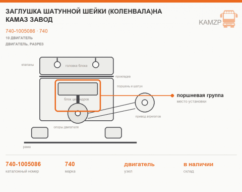 Заглушка шатунной шейки (коленвала)на КамАЗ завод - фото