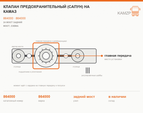 Клапан предохранительный (сапун) на КАМАЗ, каталожный номер 864000