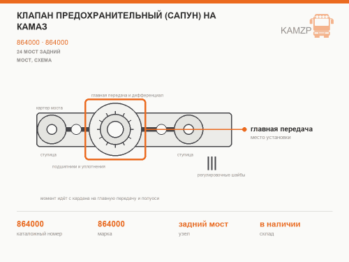 Клапан предохранительный (сапун) на КАМАЗ, каталожный номер 864000